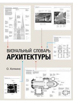 Визуальный словарь архитектуры