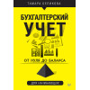 От нуля до баланса. Бухгалтерский учет для начинающих