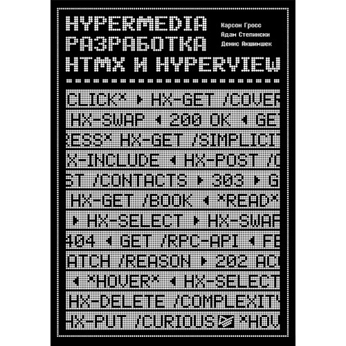 Hypermedia-разработка. htmx и Hyperview