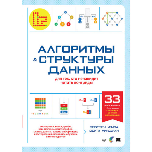 Алгоритмы и структуры данных для тех, кто ненавидит читать лонгриды