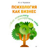 Как психологу раскрутить себя