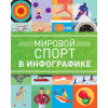 Мировой спорт в инфографике