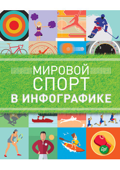 Мировой спорт в инфографике