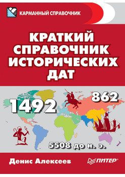 Краткий справочник исторических дат