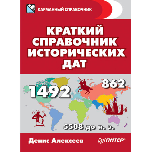 Краткий справочник исторических дат