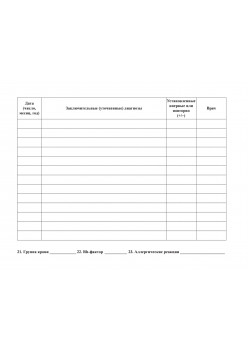 Медицинская карта пациента, получающего медицинскую помощь в амбулаторных условиях (форма №025/у)