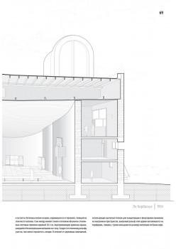 Архитектура в разрезе