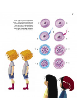 Удивительный мир генов. Нескучная наука.