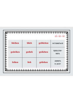 Немецкие глаголы сильного спряжения (Карточки. 28 шт.)