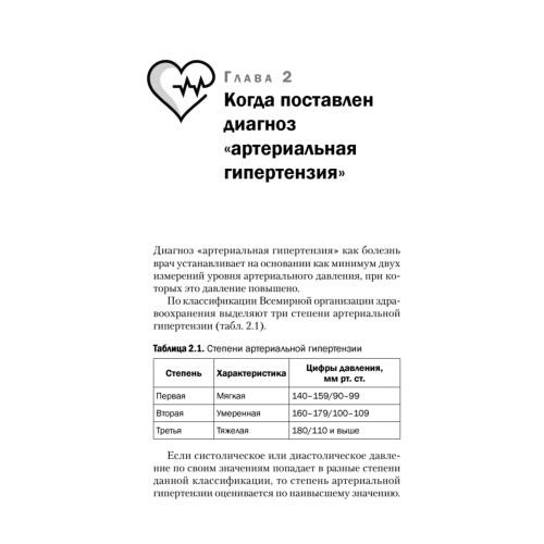 Гипертония. Причины, профилактика, лечение