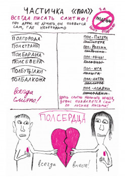 Идеальная грамотность. Без правил и зубрежки. Мнемокарты 29 шт