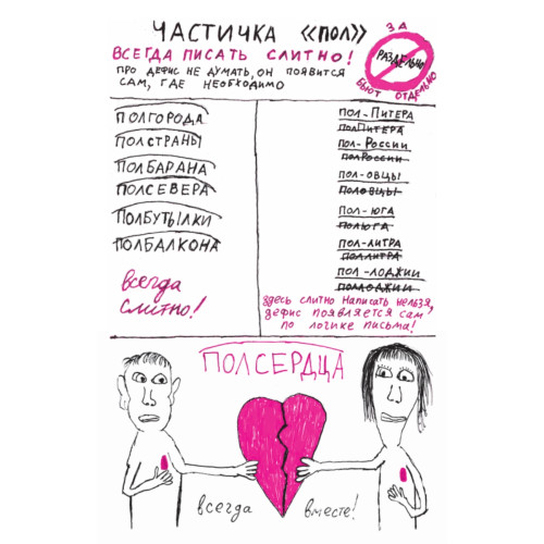 Идеальная грамотность. Без правил и зубрежки. Мнемокарты 29 шт