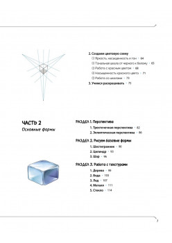 Дизайн персонажей в Procreate: иллюстрация на iPad от основ к практике