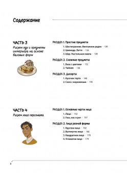 Дизайн персонажей в Procreate: иллюстрация на iPad от основ к практике