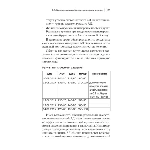 Атеросклероз. Советы кардиолога, которые спасут вам жизнь
