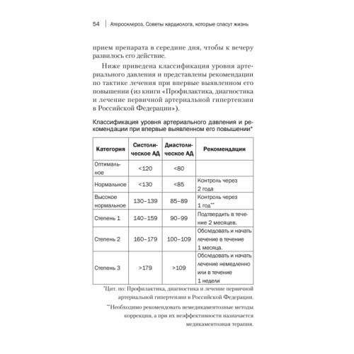 Атеросклероз. Советы кардиолога, которые спасут вам жизнь