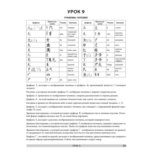 Китайский язык. Обучающие прописи
