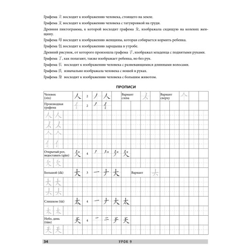Китайский язык. Обучающие прописи