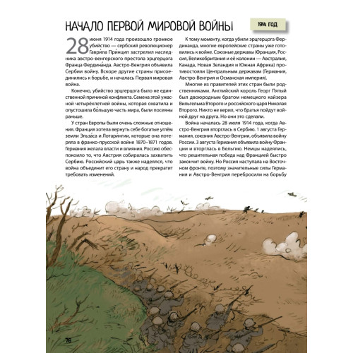 История почти всего на свете. 180 событий, личностей и изобретений, которые изменили наш мир