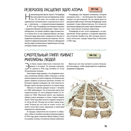 История почти всего на свете. 180 событий, личностей и изобретений, которые изменили наш мир