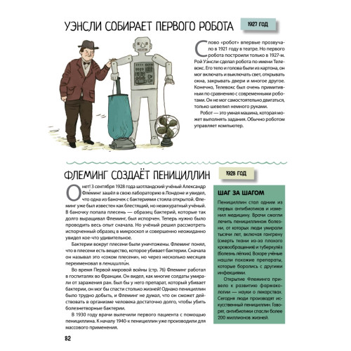 История почти всего на свете. 180 событий, личностей и изобретений, которые изменили наш мир