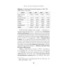 Экономика Российской империи. Под редакцией Клима Жукова
