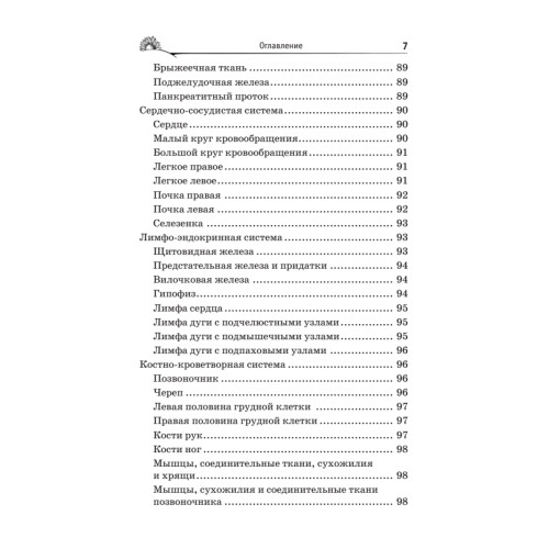 Медицина Болотова