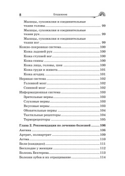 Медицина Болотова