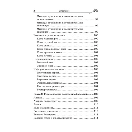 Медицина Болотова