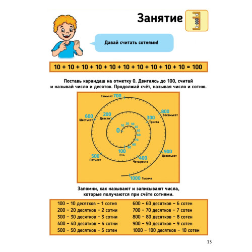 Ментальная арифметика 2: учим математику при помощи абакуса. Сложение и вычитание до 1000