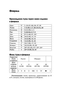 Лунный дачный календарь на 2020 год