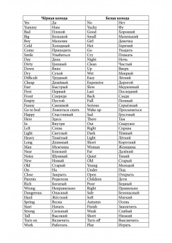 Простой сложный английский. Игра «Антонимы» (90 карточек)