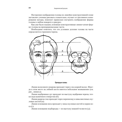 Академический рисунок
