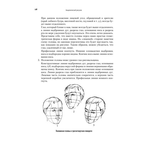 Академический рисунок