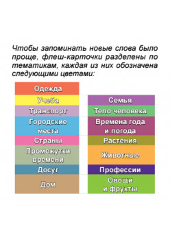 500 самых нужных корейских слов и фраз. Флеш-карточки