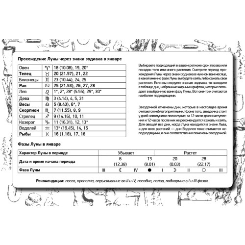 Дневник садовода-огородника на 2021 год