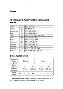 Лунный дачный календарь на 2021 год