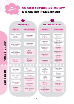 Во что играть с детьми? 30 эффективных минут с вашим ребенком. Секреты японского воспитания