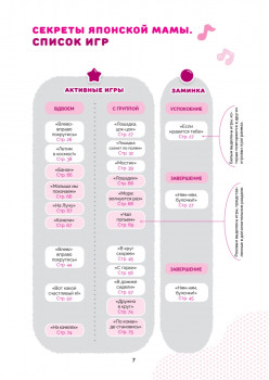 Во что играть с детьми? 30 эффективных минут с вашим ребенком. Секреты японского воспитания
