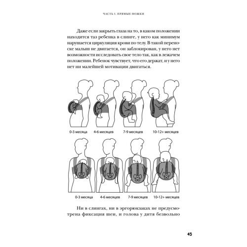 Прямая спина и ровные ножки. Геометрия ранних лет
