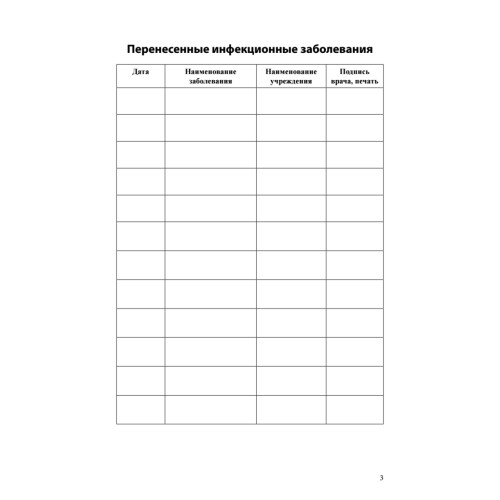 Сертификат о профилактических прививках