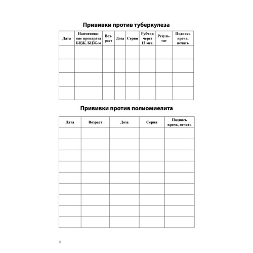 Сертификат о профилактических прививках