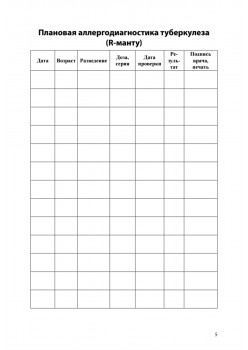 Сертификат о профилактических прививках