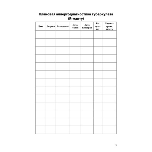 Сертификат о профилактических прививках