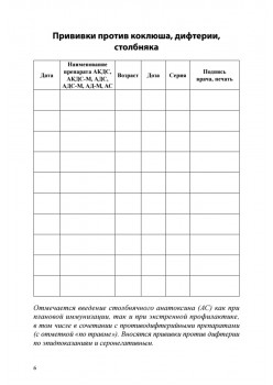 Сертификат о профилактических прививках