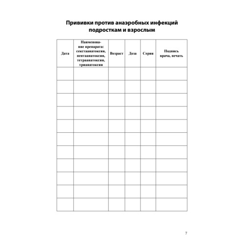 Сертификат о профилактических прививках