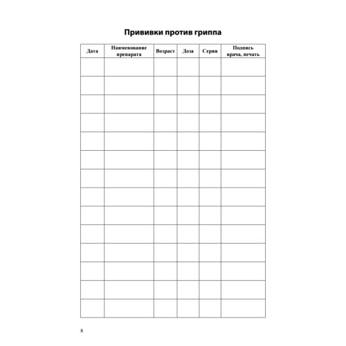 Сертификат о профилактических прививках
