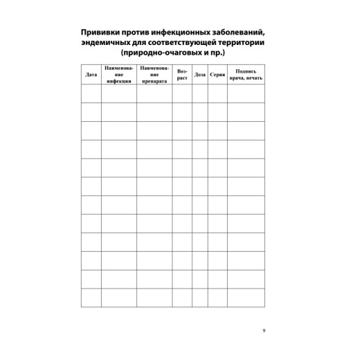 Сертификат о профилактических прививках