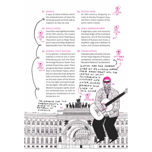 The Saint Petersburg Alphabet. The informal guidebook