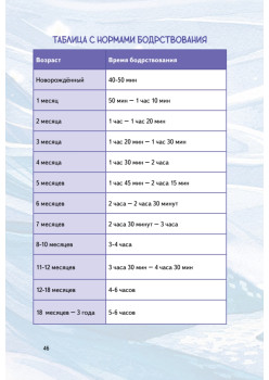 Спи, мой малыш! Сказки для засыпания. Советы для родителей